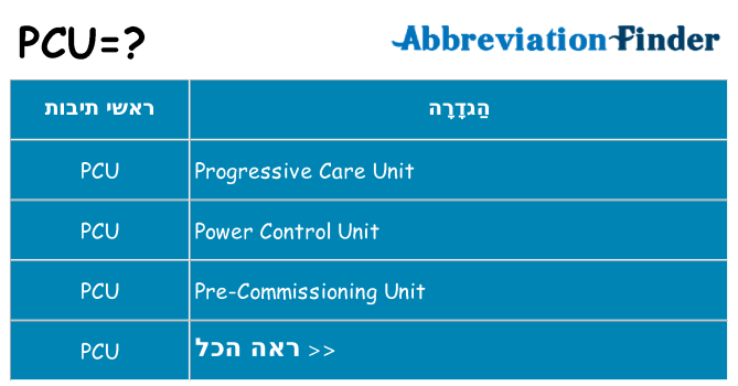 מה הפירוש pcu