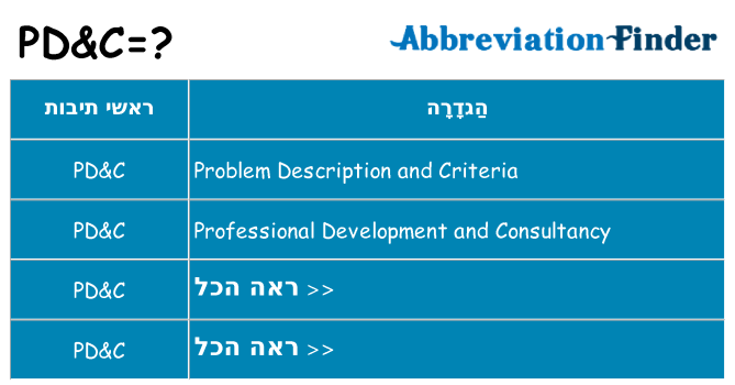 מה הפירוש pdc