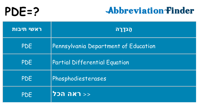 מה הפירוש pde