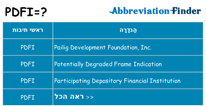 מה הפירוש pdfi