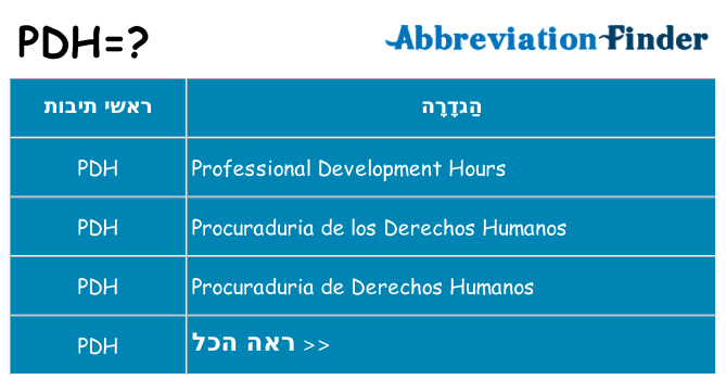 מה הפירוש pdh