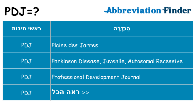 מה הפירוש pdj