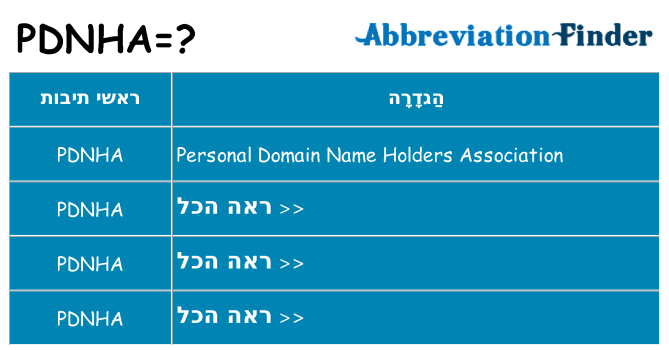 מה הפירוש pdnha