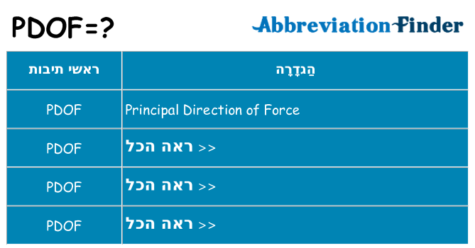 מה הפירוש pdof