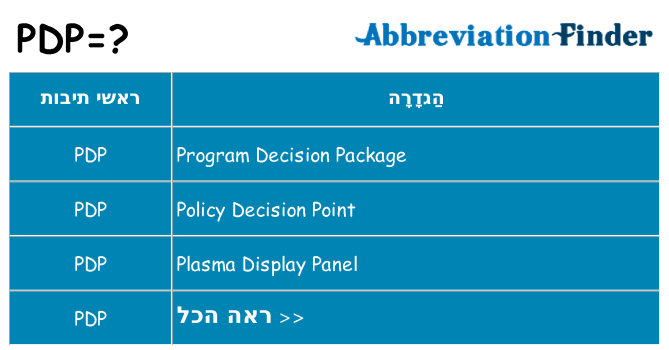 מה הפירוש pdp