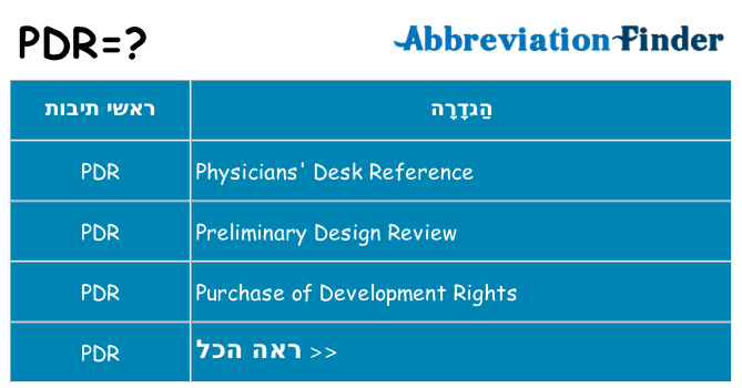מה הפירוש pdr