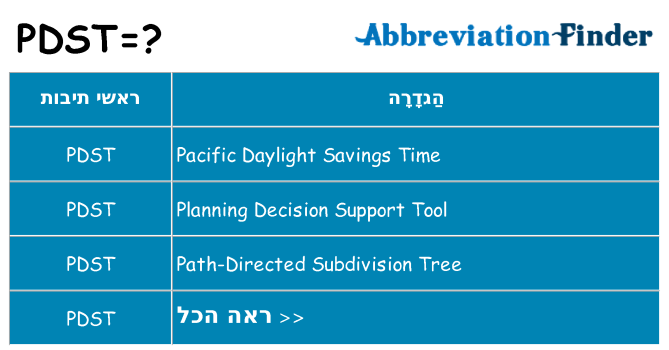 מה הפירוש pdst