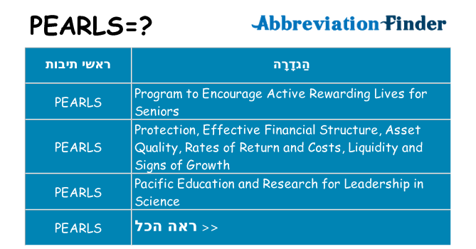 מה הפירוש pearls