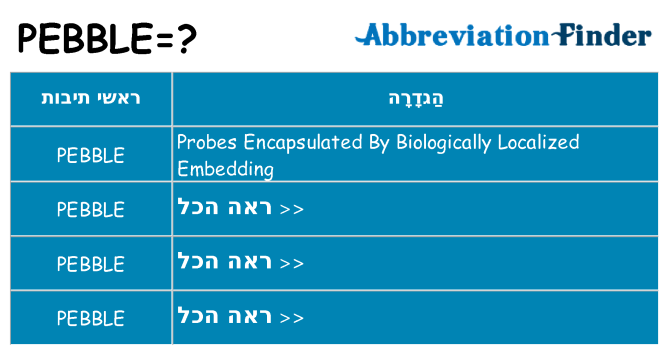 מה הפירוש pebble