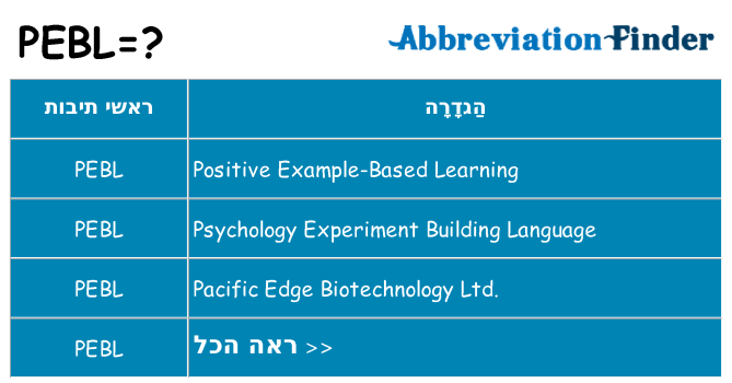 מה הפירוש pebl