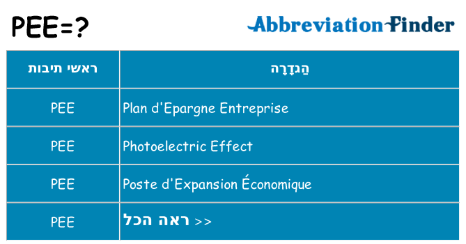 מה הפירוש pee