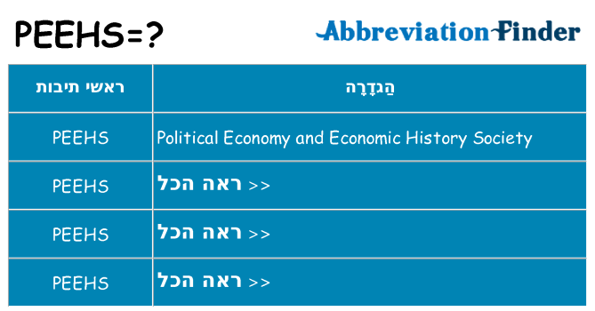 מה הפירוש peehs
