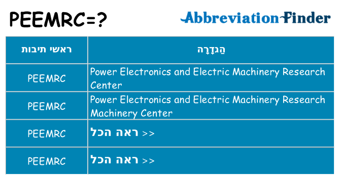 מה הפירוש peemrc