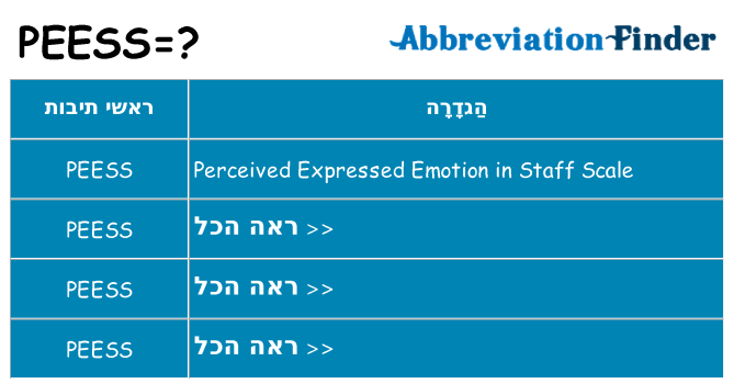 מה הפירוש peess