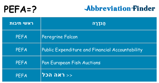 מה הפירוש pefa