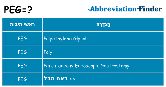 מה הפירוש peg
