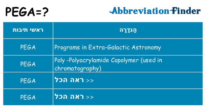מה הפירוש pega