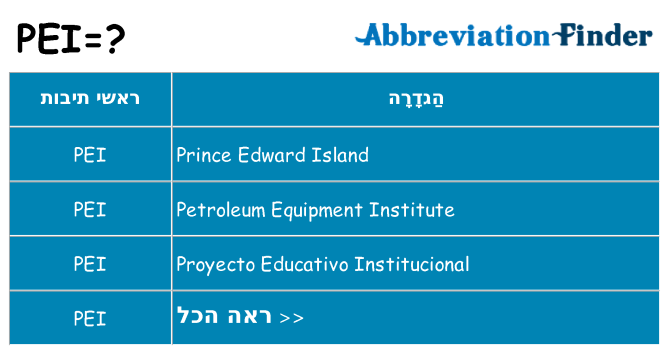 מה הפירוש pei
