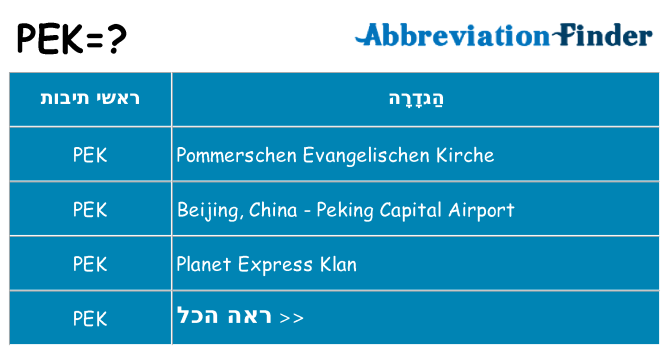 מה הפירוש pek