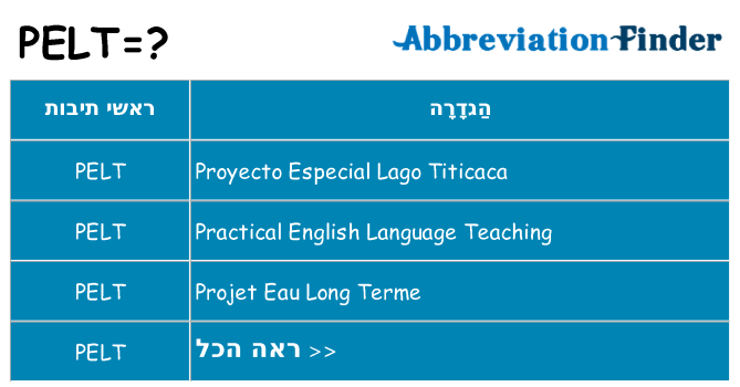 מה הפירוש pelt