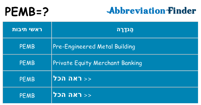 מה הפירוש pemb