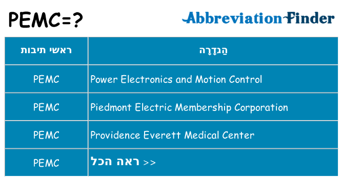 מה הפירוש pemc