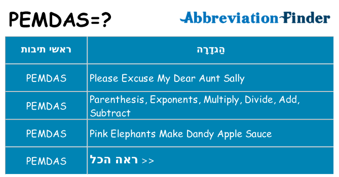 מה הפירוש pemdas