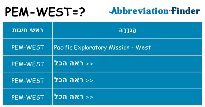 מה הפירוש pem-west