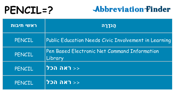 מה הפירוש pencil