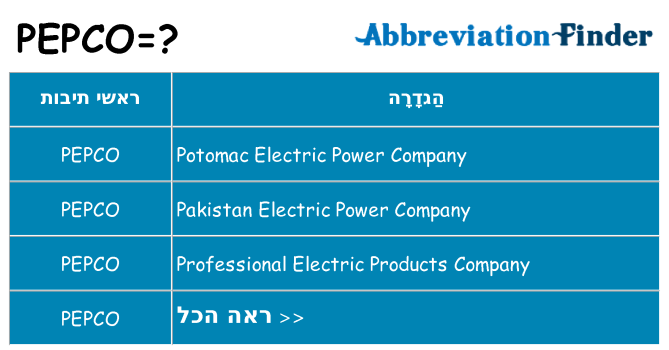מה הפירוש pepco