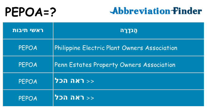 מה הפירוש pepoa