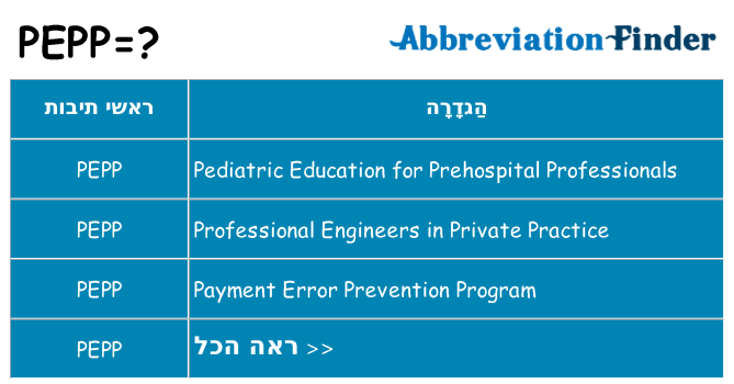 מה הפירוש pepp
