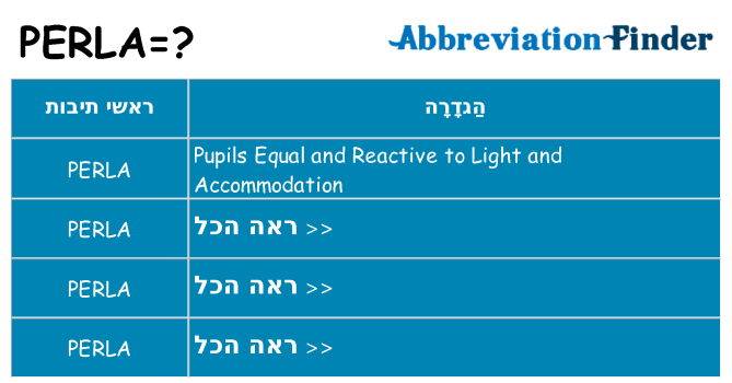 מה הפירוש perla