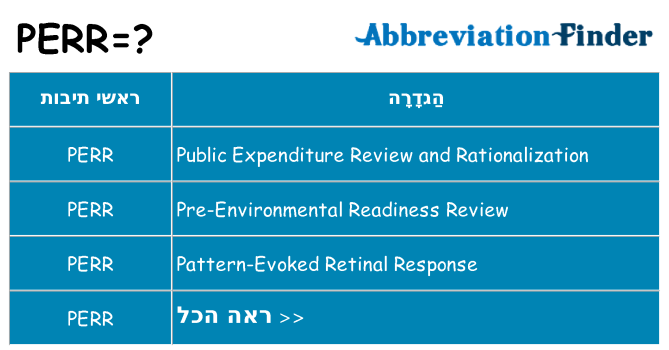 מה הפירוש perr