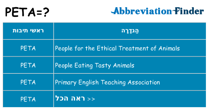 מה הפירוש peta