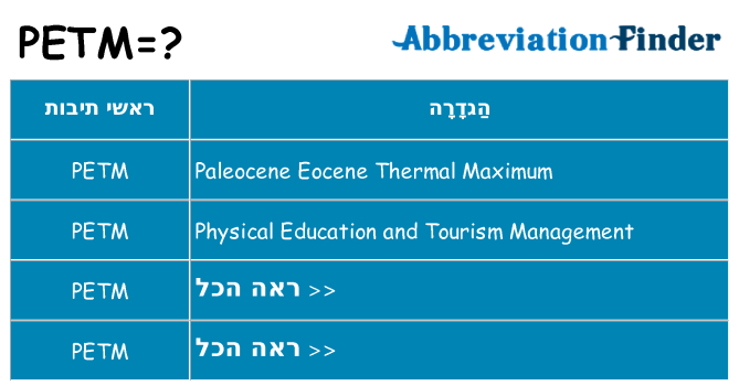 מה הפירוש petm