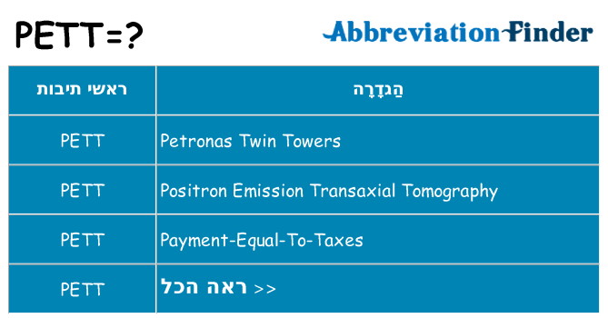 מה הפירוש pett