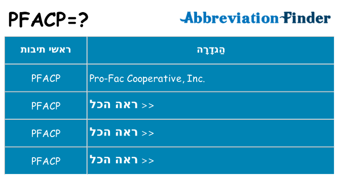 מה הפירוש pfacp