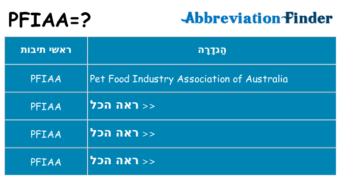 מה הפירוש pfiaa
