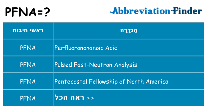 מה הפירוש pfna