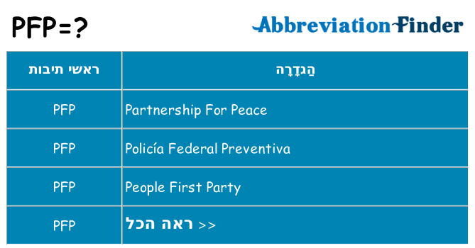 מה הפירוש pfp