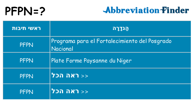 מה הפירוש pfpn