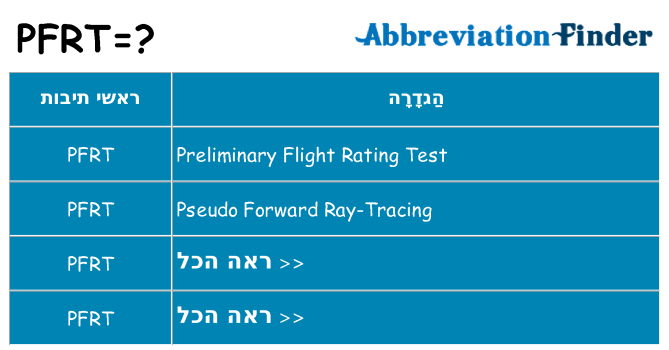 מה הפירוש pfrt