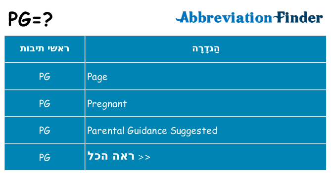 מה הפירוש pg