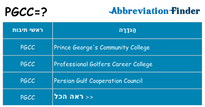 מה הפירוש pgcc