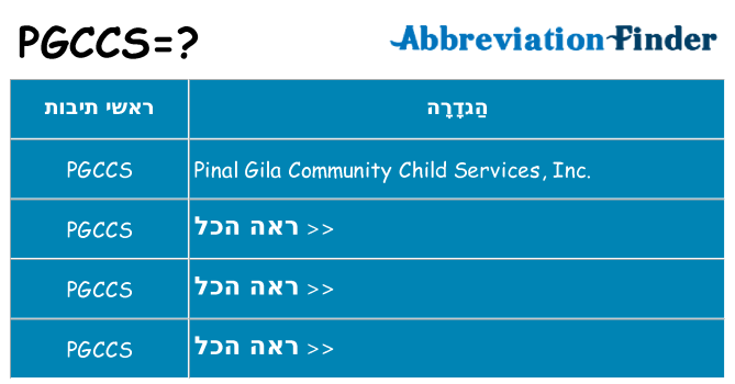 מה הפירוש pgccs