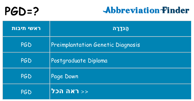 מה הפירוש pgd