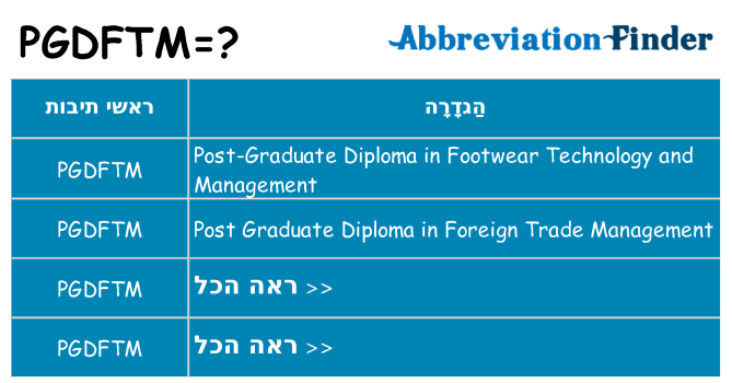 מה הפירוש pgdftm