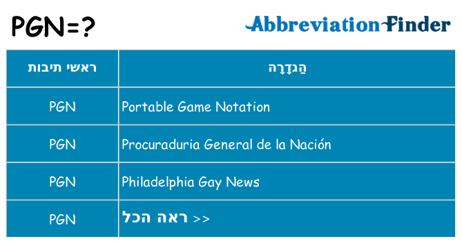 מה הפירוש pgn