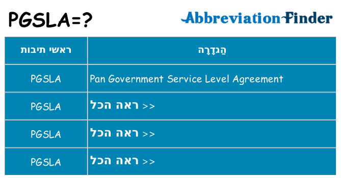 מה הפירוש pgsla